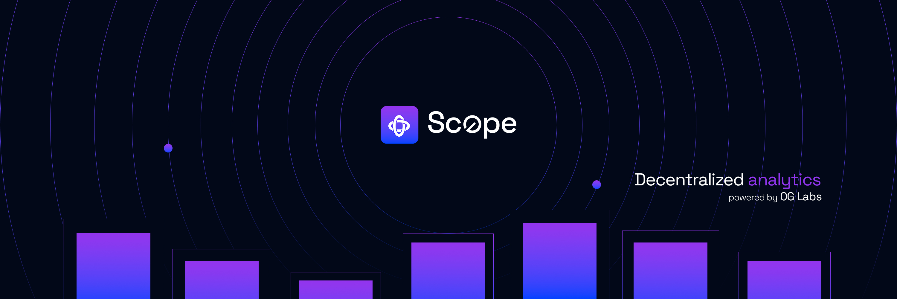 sc0pe
